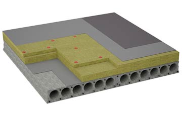 considerations of Northdyke flat roofing insulation